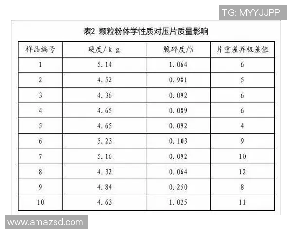北京极限运动队灵活性表现的数据分析与提升策略探讨