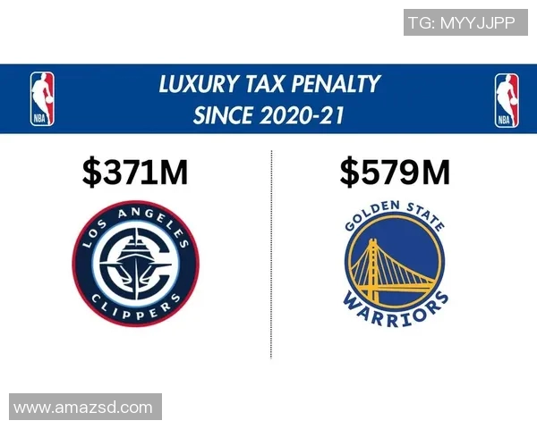 勇士豪掷19亿美元奢侈税力争附加赛席位创历史新高