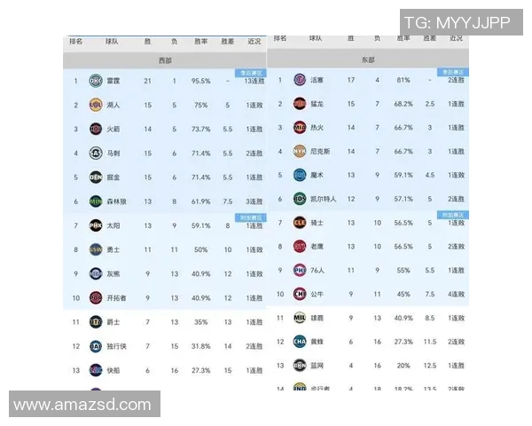火箭与快船对决胜分差分析及比赛关键因素探讨